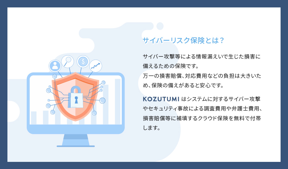 サイバーリスク保険についての説明画像