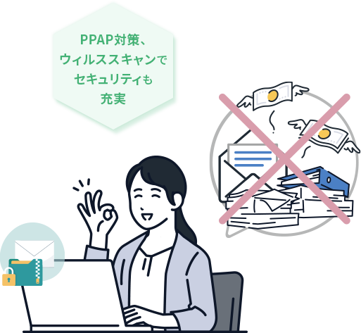 郵送コストや作業時間の削減に PPAP対策、ウィルススキャンでセキュリティも充実